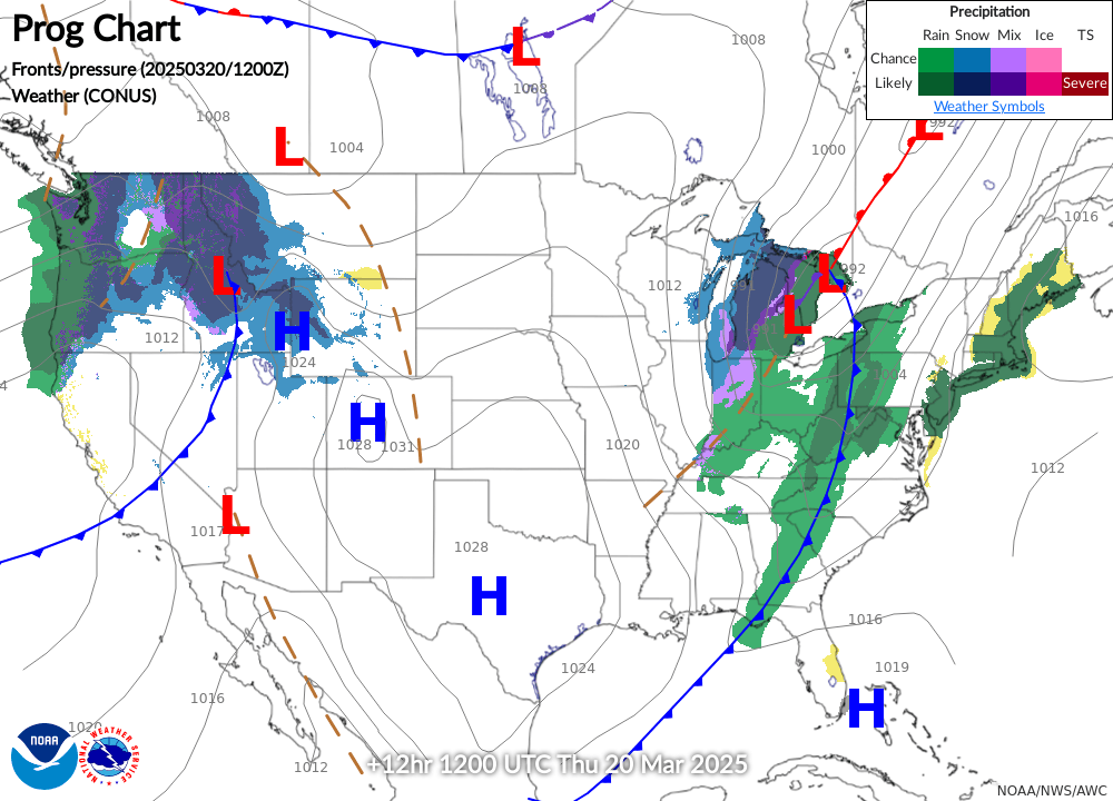 aviation-weather